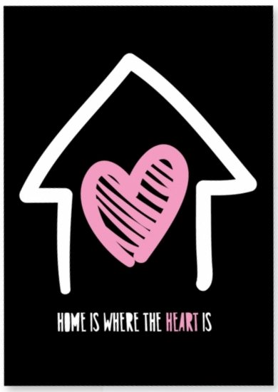 Kaart | Home is where the heart is